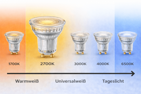 5er-PACK OSRAM LED BASE PAR16 GU10 LED Strahler 4.3W=50W 36° 2700K GLAS